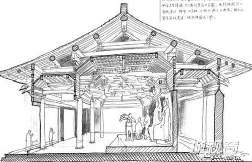 南禅寺,佛光寺,祾恩殿,奎文阁与太和殿的室内光线幽暗,现场无法速写